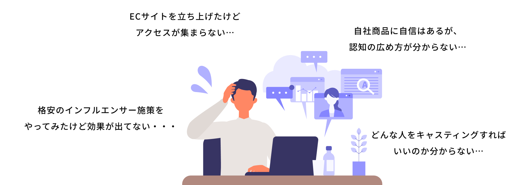PROBLEM